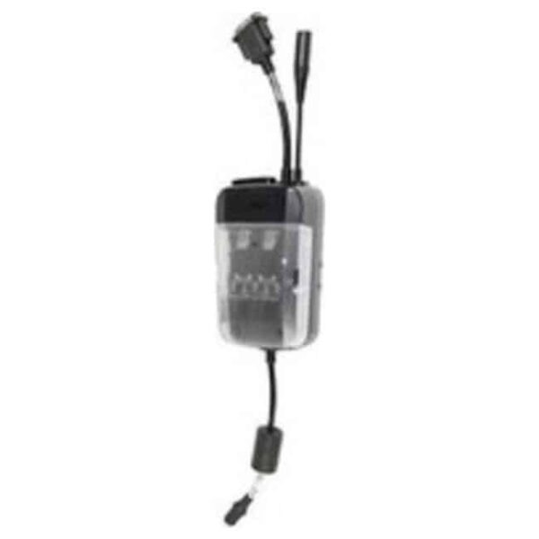 I/O hub, USB